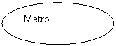 Elipsa: Metro