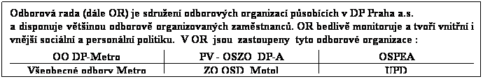 Textov pole: Odborov rada (dle OR) je sdruen odborovch organizac psobcch v DP Praha a.s. 
a disponuje vtinou odborov organizovanch zamstnanc. OR bedliv monitoruje a tvo vnitn i vnj sociln a personln politiku.  V OR  jsou  zastoupeny  tyto odborov organizace : 
 
OO DP-Metro
PV - OSZO  DP-A
OSPEA
Veobecn odbory Metro
ZO OSD  Motol
UPD
 
